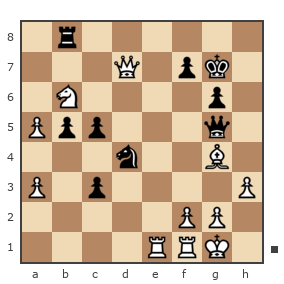 Game #4363841 - Sakir (azlitas) vs aleksiev antonii (enterprise)