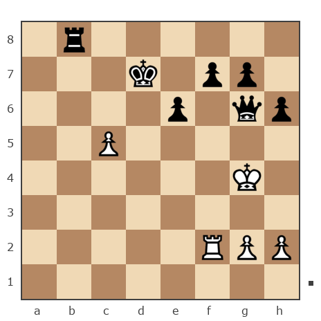 Партия №281983 - ali (azqurd) vs Ilgar (ilgar-Baku)
