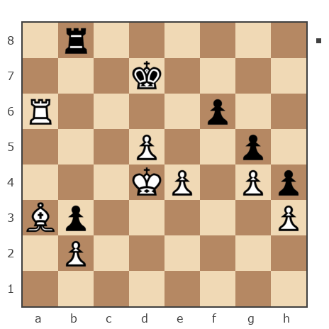 Game #7280765 - Михаил  Шпигельман (ашим) vs гордович дмитрий германович (dgg3211)
