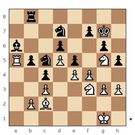 Game #1040693 - Tomas (Majk) vs Игорь Бойцов (pIBoycov)