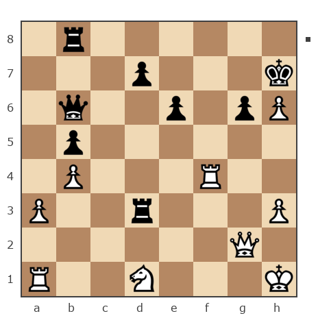 Game #7769284 - Виталий (klavier) vs Борис Абрамович Либерман (Boris_1945)