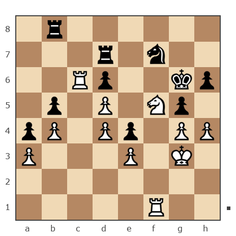 Game #7412231 - Владимир (Scholl) vs Виктор (Zlatoust)