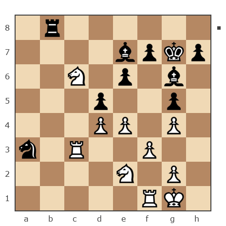 Game #7746635 - Филиппович (AleksandrF) vs Петрович Андрей (Andrey277)