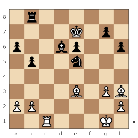 Game #7680258 - Виталий (wildrussianbear) vs Дмитрий (Зипун)