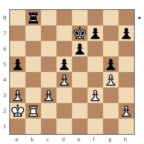 Game #6803046 - sarepta vs Кузьмин Александр (LameSnake)