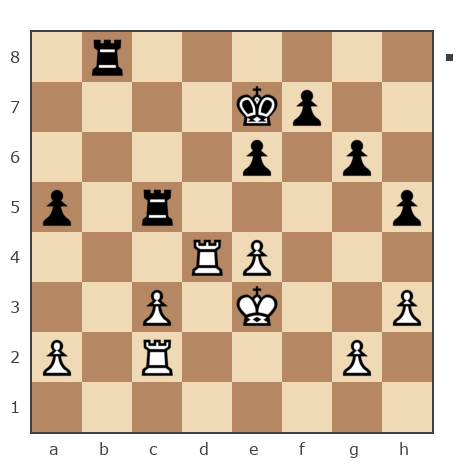Game #7773832 - Shaxter vs Sergey (sealvo)