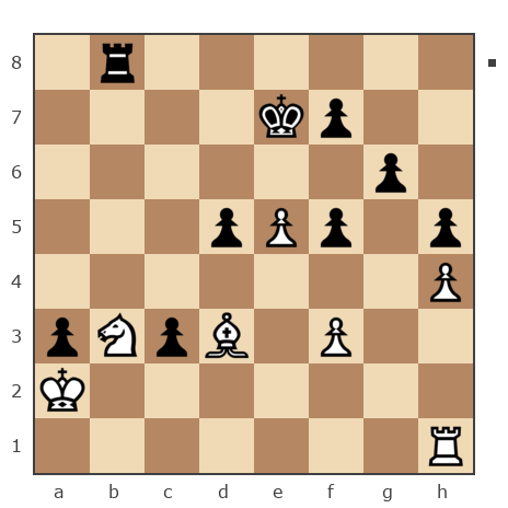 Партия №7795244 - Ник (Никf) vs Виталий (Шахматный гений)
