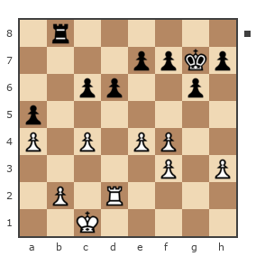 Game #2768562 - Кузнецов Дмитрий (Дима Кузнецов) vs Александр Корякин (АК_93)