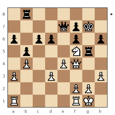 Game #7899146 - Андрей (Андрей-НН) vs Павлов Стаматов Яне (milena)