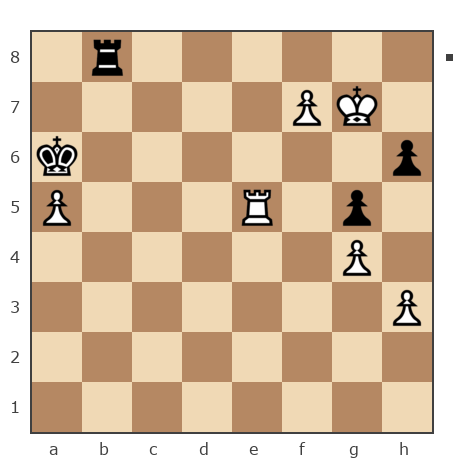 Game #6890738 - Боярских Владислав (ChingizHan) vs Сафронов