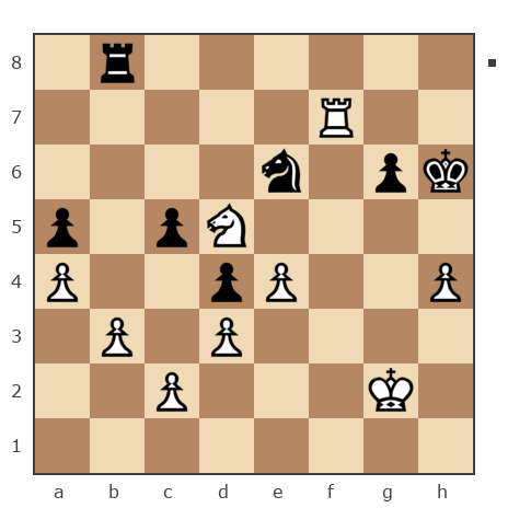 Game #7806741 - Шахматный Заяц (chess_hare) vs Андрей (андрей9999)