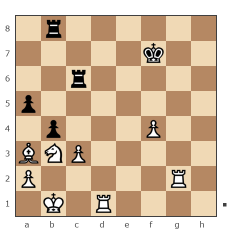 Game #7356669 - Марин Александр (Rismus) vs Muradkhanyan Fridman Vardanovich (Fridman Muradkhanyan)