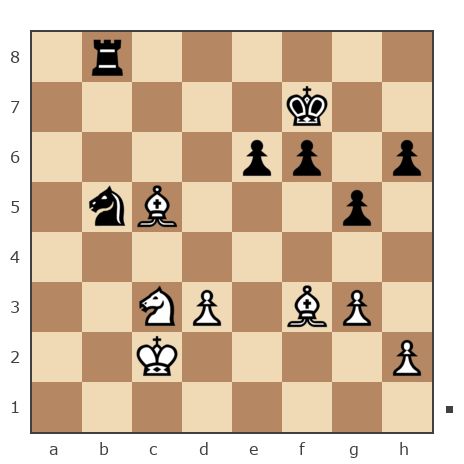 Game #7734049 - Николай Николаевич Пономарев (Ponomarev) vs Vadim (inguri)