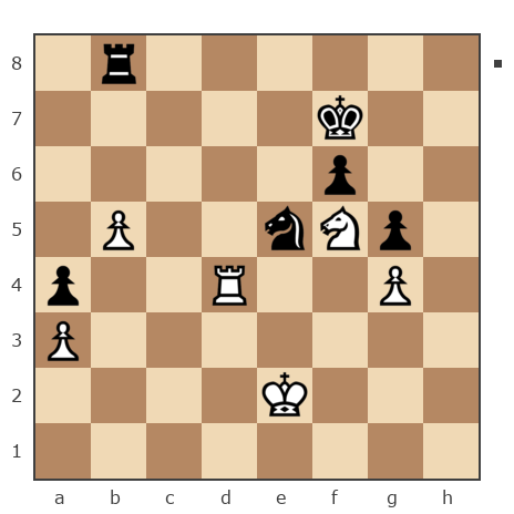 Game #7870687 - Sergey (sealvo) vs Александр Владимирович Рахаев (РАВ)