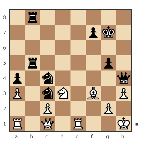 Game #7757540 - Vell vs Андрей (Not the grand master)