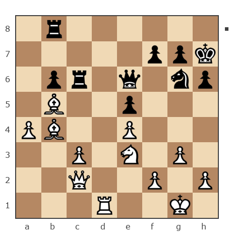 Game #1582616 - Сергей (davidovv) vs Vasilij (Vasilij  2)