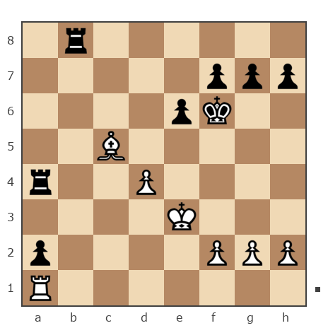 Game #7785795 - Лисниченко Сергей (Lis1) vs Александр Bezenson (Bizon62)
