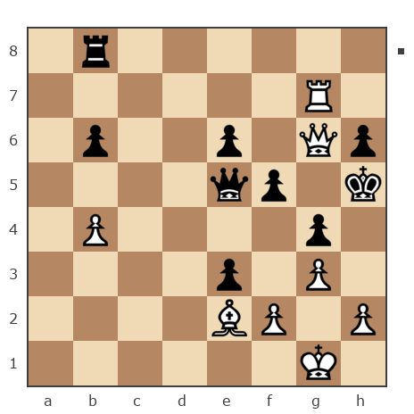 Game #7903294 - Виктор (Vincenzo) vs Лисниченко Сергей (Lis1)