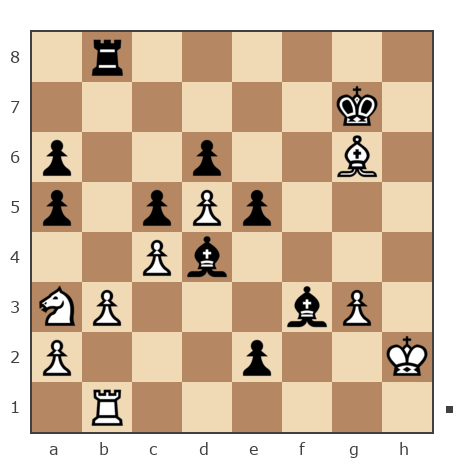 Game #7775440 - Виталий (klavier) vs Борис Абрамович Либерман (Boris_1945)