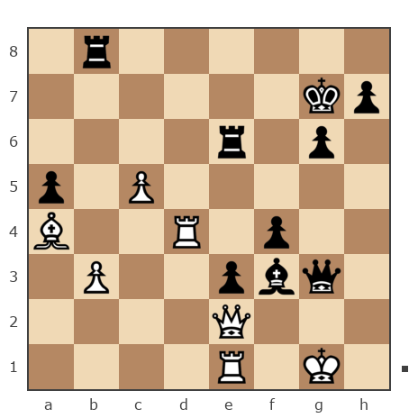 Game #7793242 - Михаил Галкин (Miguel-ispanec) vs [User deleted] (Trudni Rebenok)