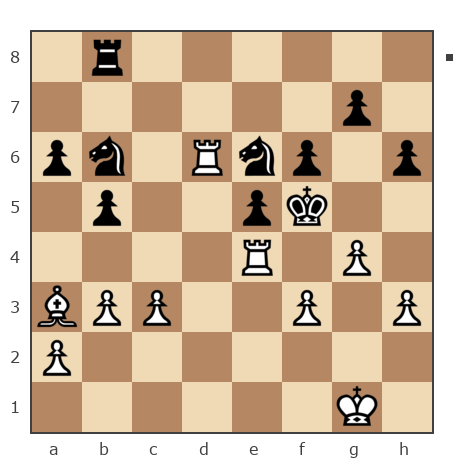Партия №7784175 - Виталий Гасюк (Витэк) vs Шахматный Заяц (chess_hare)