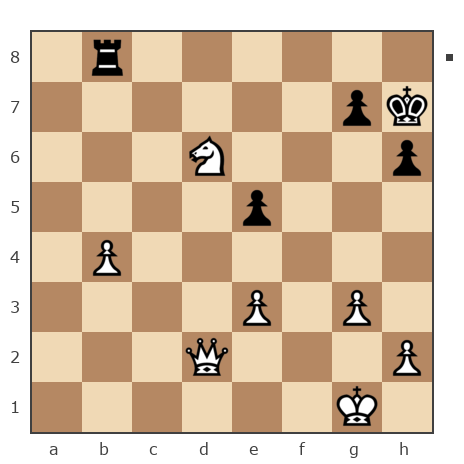 Game #142463 - Vladimir (Voldemarius) vs Андрей (advakat79)