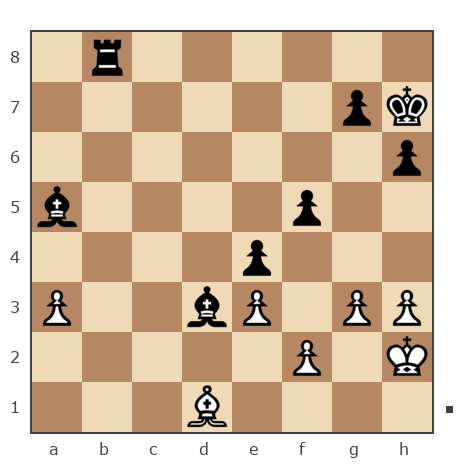 Game #4513181 - Алексей Алексеевич Фадеев (Safron4ik) vs Антон Будко (tukol)