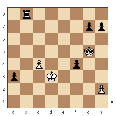 Game #7879649 - Yuri Chernov (user_350038) vs Ivan (bpaToK)