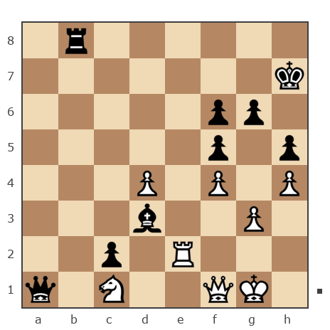 Game #7739042 - Trianon (grinya777) vs Андрей (Not the grand master)