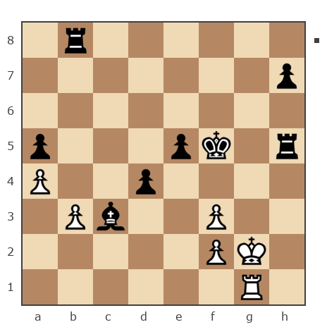 Game #4621903 - Минюхин Борис Анатольевич (borisustugna) vs Свиридов Андрей Григорьевич (SquirrelAS)
