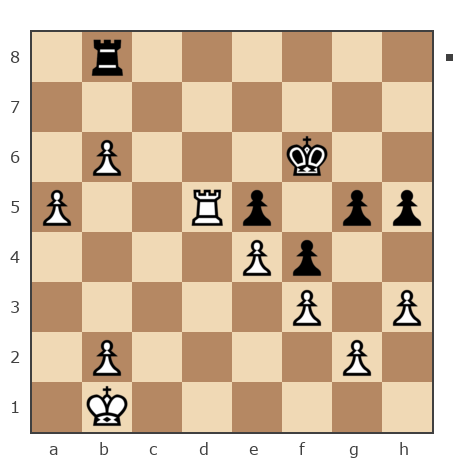 Game #7881522 - Дмитрий (shootdm) vs Николай Михайлович Оленичев (kolya-80)