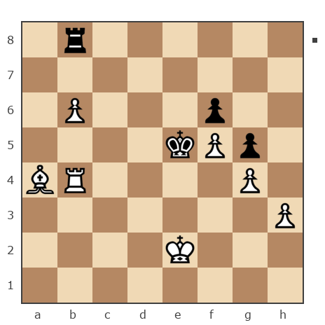 Game #7830867 - Fendelded (Fendel R) vs Павлов Стаматов Яне (milena)