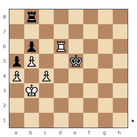 Game #7881781 - Игорь Аликович Бокля (igoryan-82) vs Владимир Солынин (Natolich)