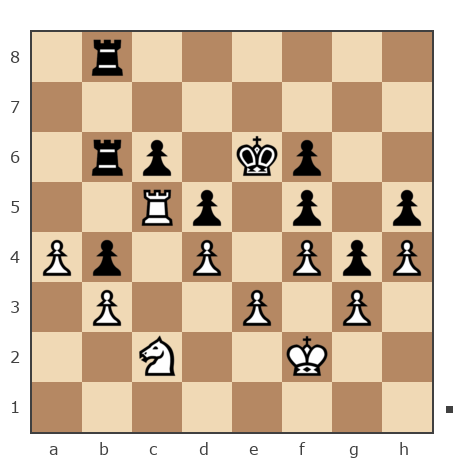 Партия №7768410 - сергей александрович черных (BormanKR) vs Андрей (андрей9999)