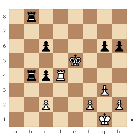 Game #498816 - Чайковский Вадим (veronese) vs Игорь (Major_Pronin)