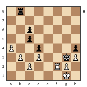 Game #1883151 - Александр (Styu) vs Станислав (Urd)