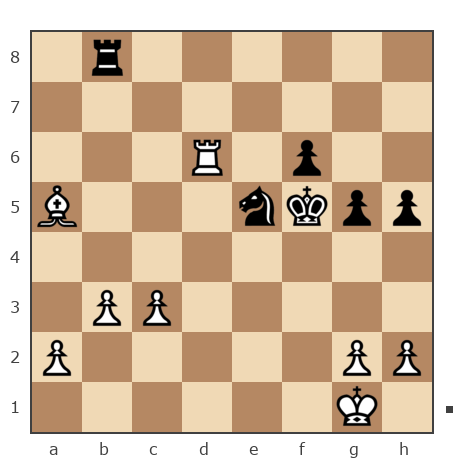 Game #7801717 - -1 Даг (Даг -1) vs Andrei-SPB