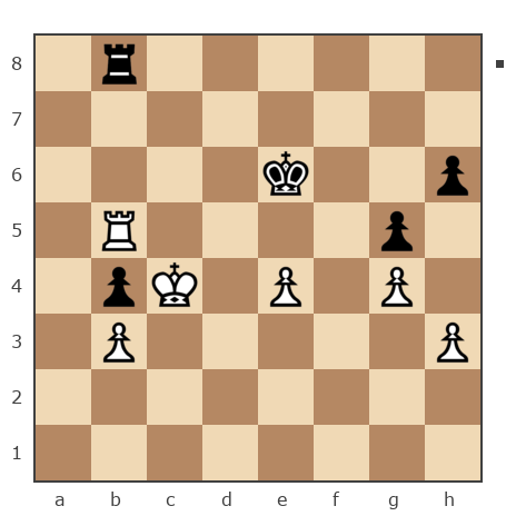 Game #7828955 - владимир (ПРОНТО) vs Сергей Михайлович Кайгородов (Papacha)