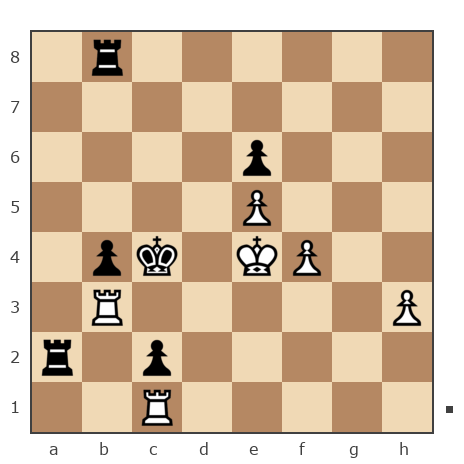 Партия №7803327 - Ларионов Михаил (Миха_Ла) vs Страшук Сергей (Chessfan)