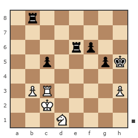Game #6226907 - Ткачёв Виктор Алексеевич (CoreViktar) vs Иван Васильевич (Ivanushka1983)