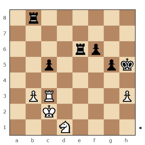 Game #6226907 - Ткачёв Виктор Алексеевич (CoreViktar) vs Иван Васильевич (Ivanushka1983)