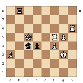 Game #7726143 - Андрей (Not the grand master) vs Анатолий Алексеевич Чикунов (chaklik)