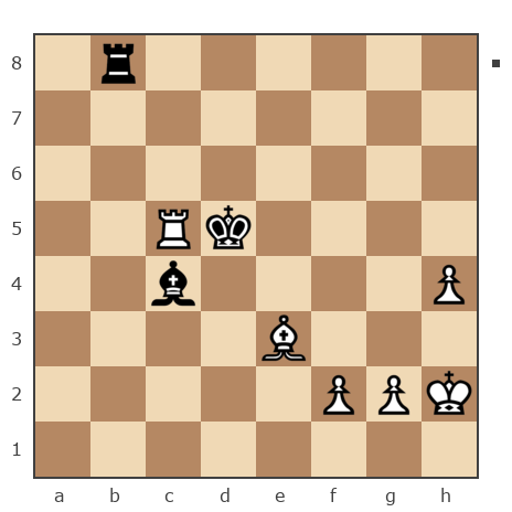 Game #7396417 - Потошин Алексей Валентинович (Prizrak2787) vs Решке Александр Леонидович (Гроссмейстер-специалист)