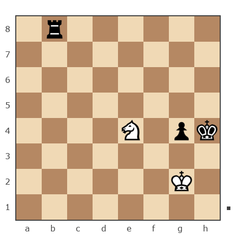 Game #7800710 - Кирилл (kirsam) vs Сергей Васильевич Прокопьев (космонавт)