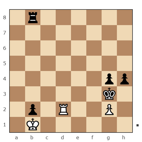 Game #7753717 - Ларионов Михаил (Миха_Ла) vs Сергей Евгеньевич Нечаев (feintool)