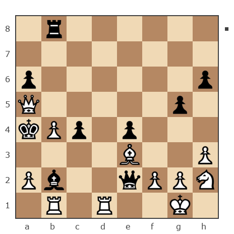Game #7868111 - Геннадий Аркадьевич Еремеев (Vrachishe) vs Кирилл (Pers1aN)