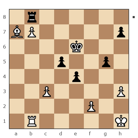 Game #7807831 - Сергей Зубрилин (SergeZu96) vs Олег (APOLLO79)