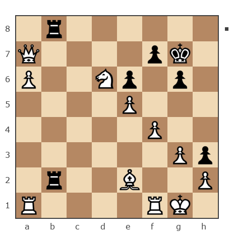 Game #5209256 - Александр Астапович (astapovich) vs Михаил (Master91)