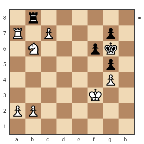 Game #7869472 - Oleg (fkujhbnv) vs Ашот Григорян (Novice81)