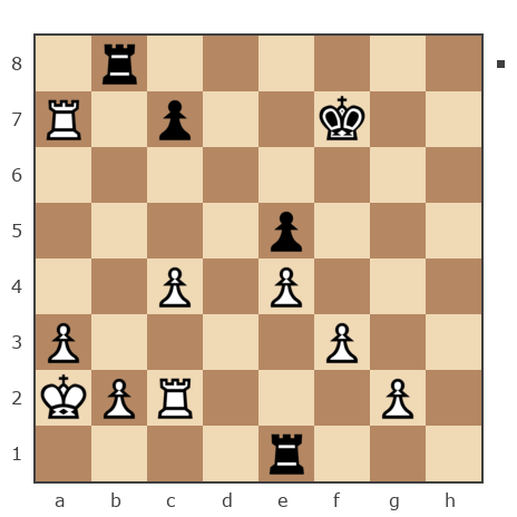 Партия №7931241 - Андрей (Андрей-НН) vs contr1984